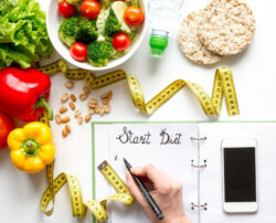 The 1200 calorie diet food plan