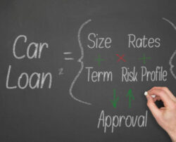 Understanding car finance