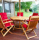 All You Need to Know about Patio Furniture